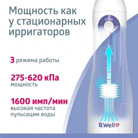 Ирригатор полости рта B.Well WI-911 с увеличенной емкостью 330 мл купить в Воронеже